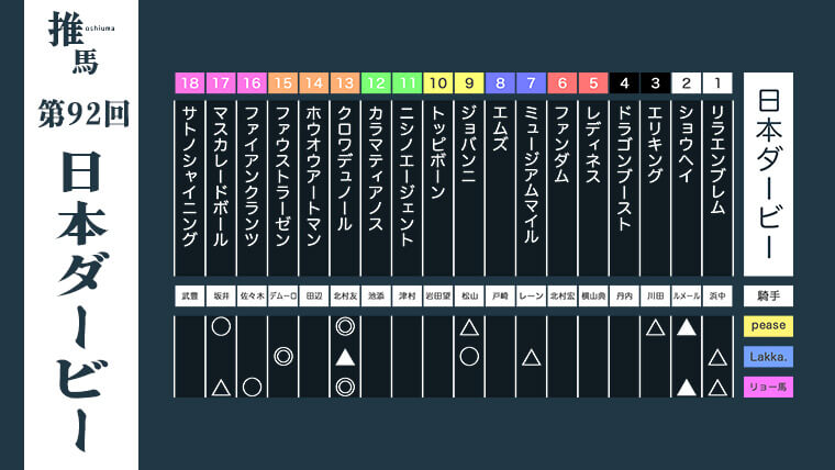 ダービー25アイキャッチ