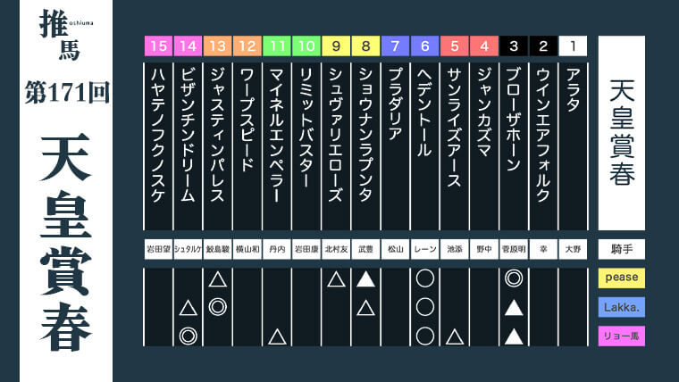 春天25アイキャッチ