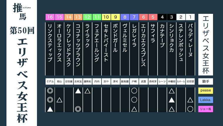 エリ女25アイキャッチ