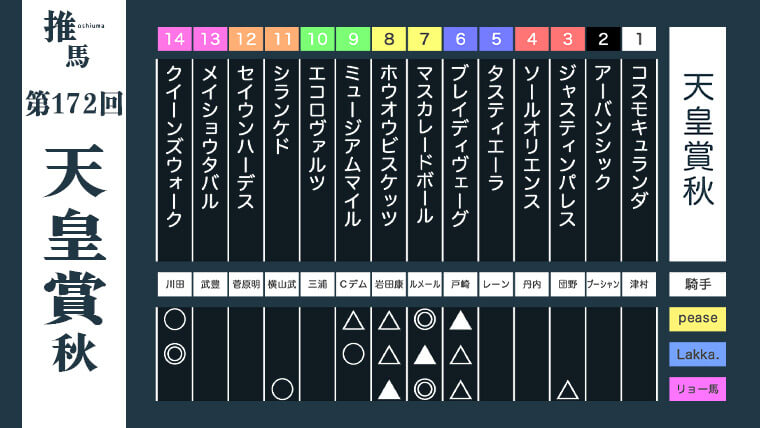 秋天25アイキャッチ